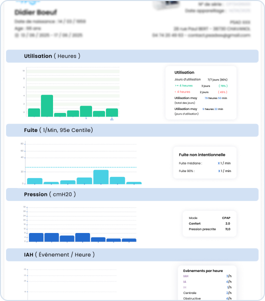 Extrait de rapport patient